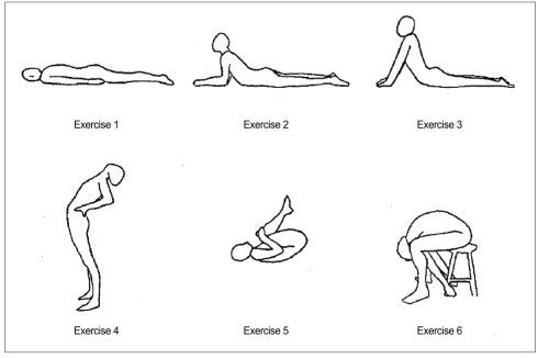 McKenzie Low Back Extension Exercises by Fidel Integrated Medical Solutions