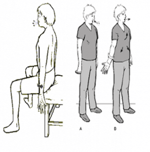 Bruggers postural Relief Exercise